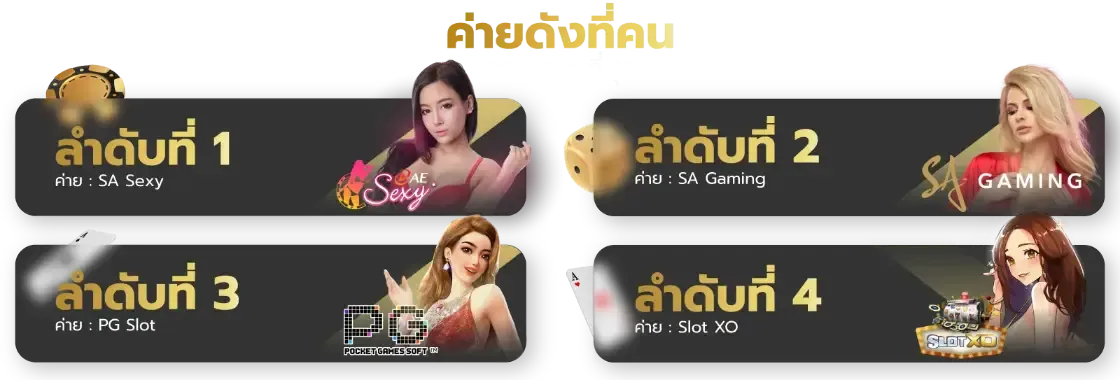สมัคร 558ws